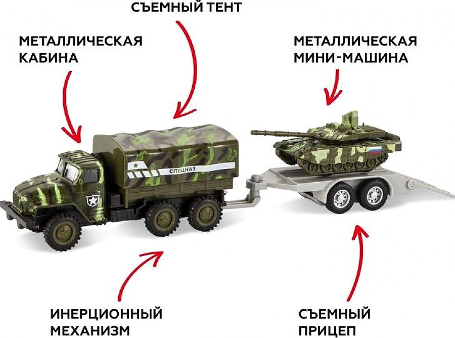 Машина металлическая Грузовик с прицепом - фото 1