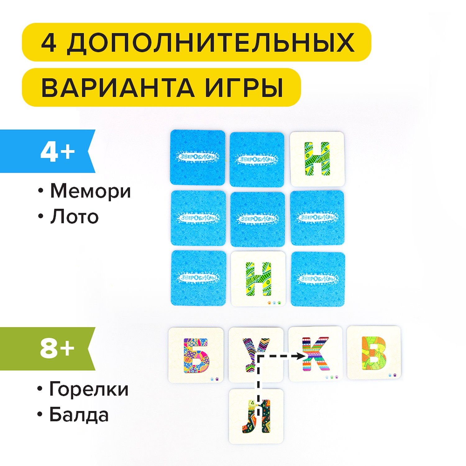 Настольная игра Зверобуквы Банда Умников - миниатюра 4