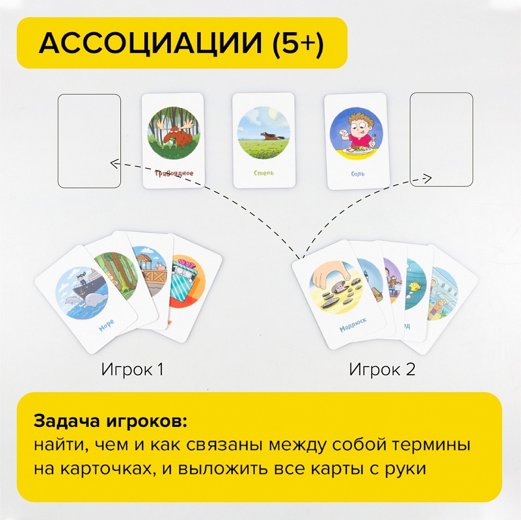 Настольная игра Кругозорник Банда умников - фото 1