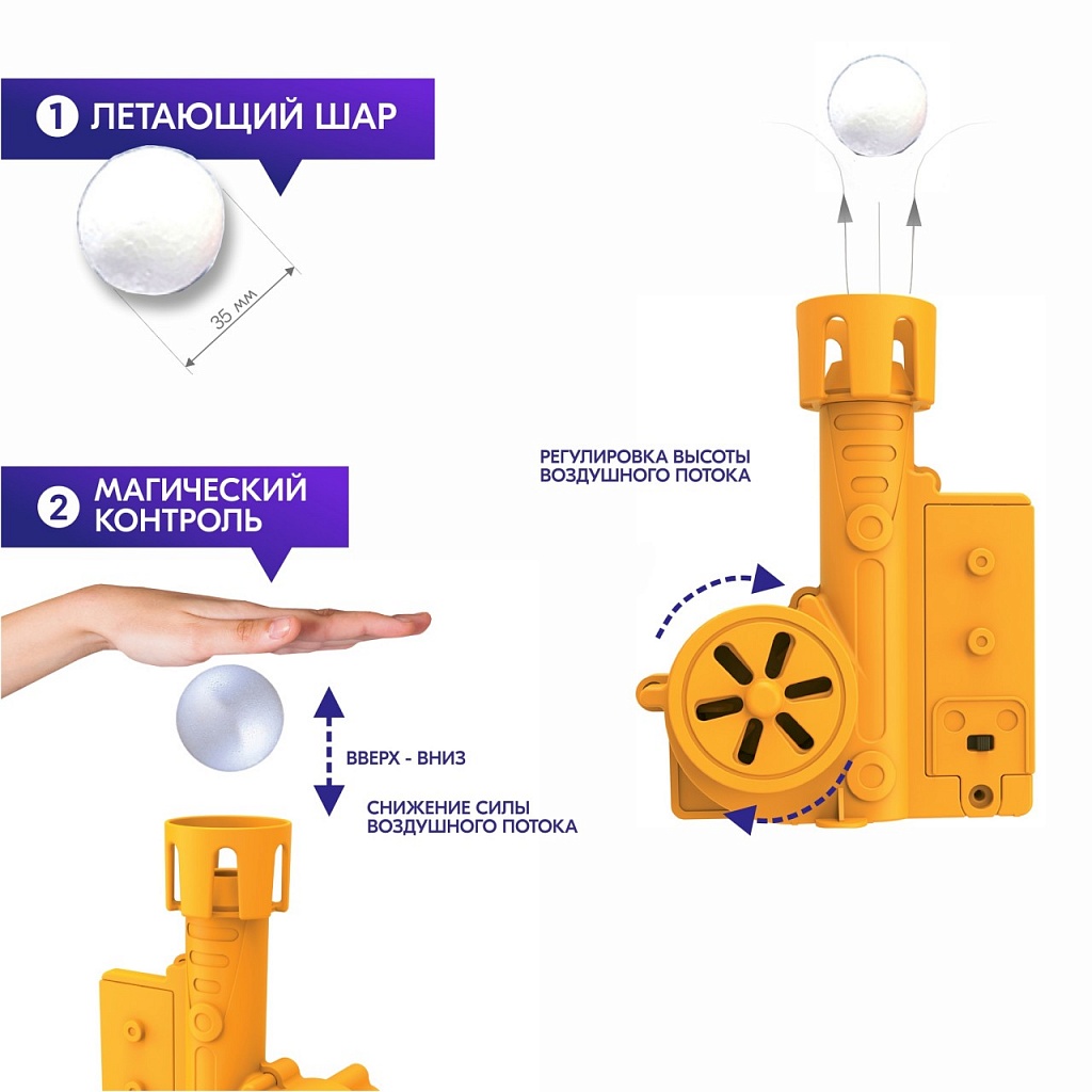 Опыт 4М Аэродинамический двигатель - миниатюра 2