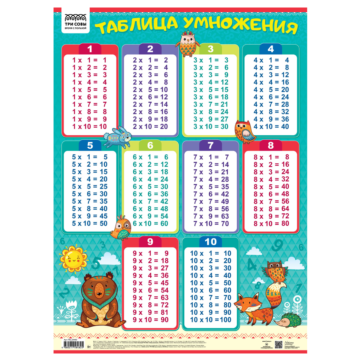 Плакат Таблица умножения ТРИ СОВЫ - фото 1