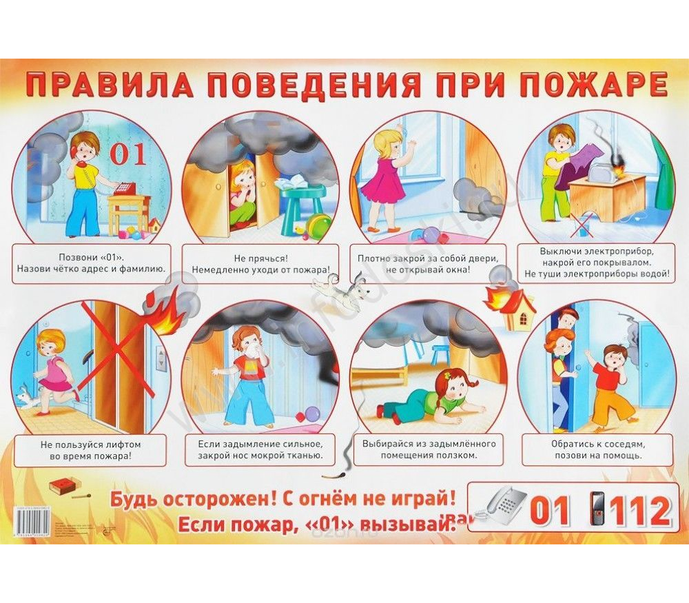 Плакат Правила поведения при пожаре А2 - фото 1