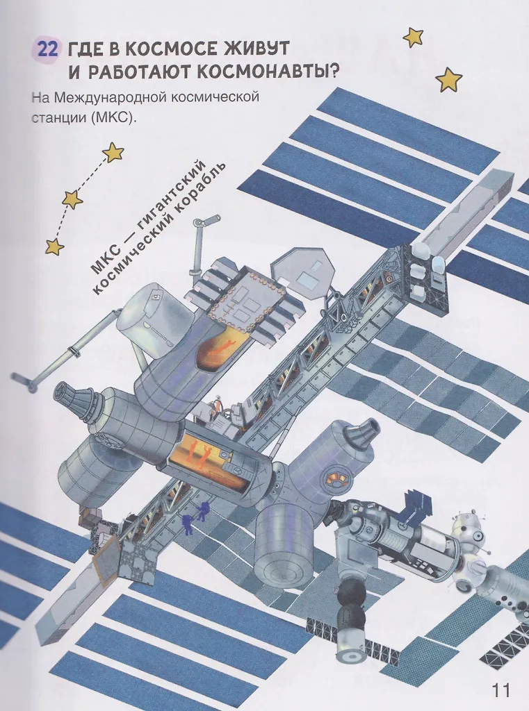 Книга Большая энциклопедия малыша 300 вопросов и ответов - миниатюра 3