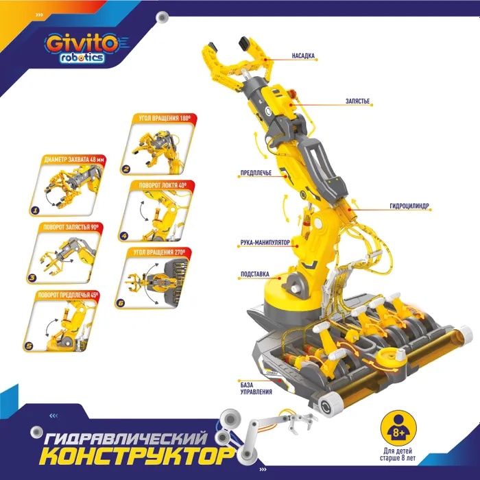 Опыт Гидравлический робот - рука 5в1 Грейфер, захват, присоска Givito robotics - миниатюра 2