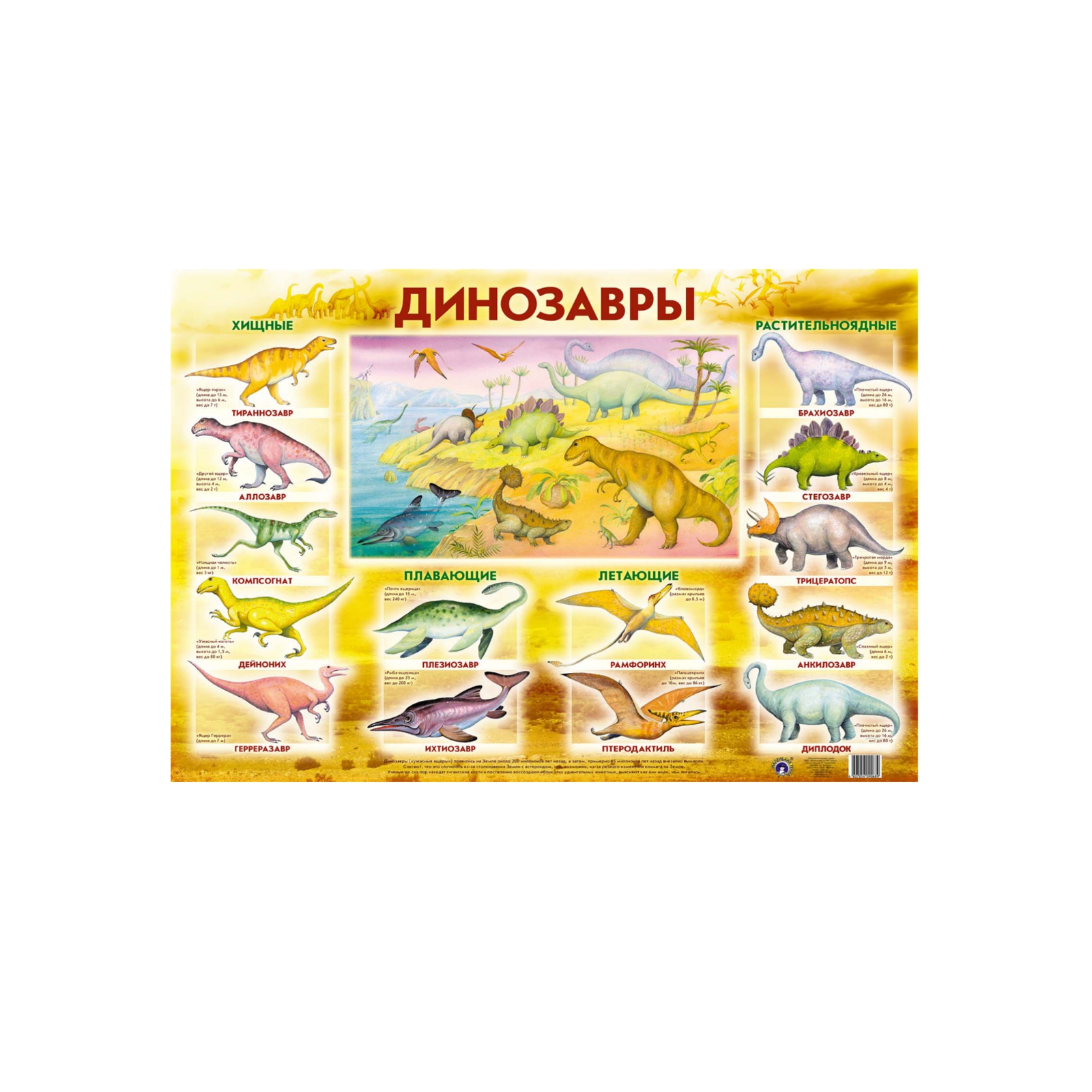 Плакат Динозавры - фото 1