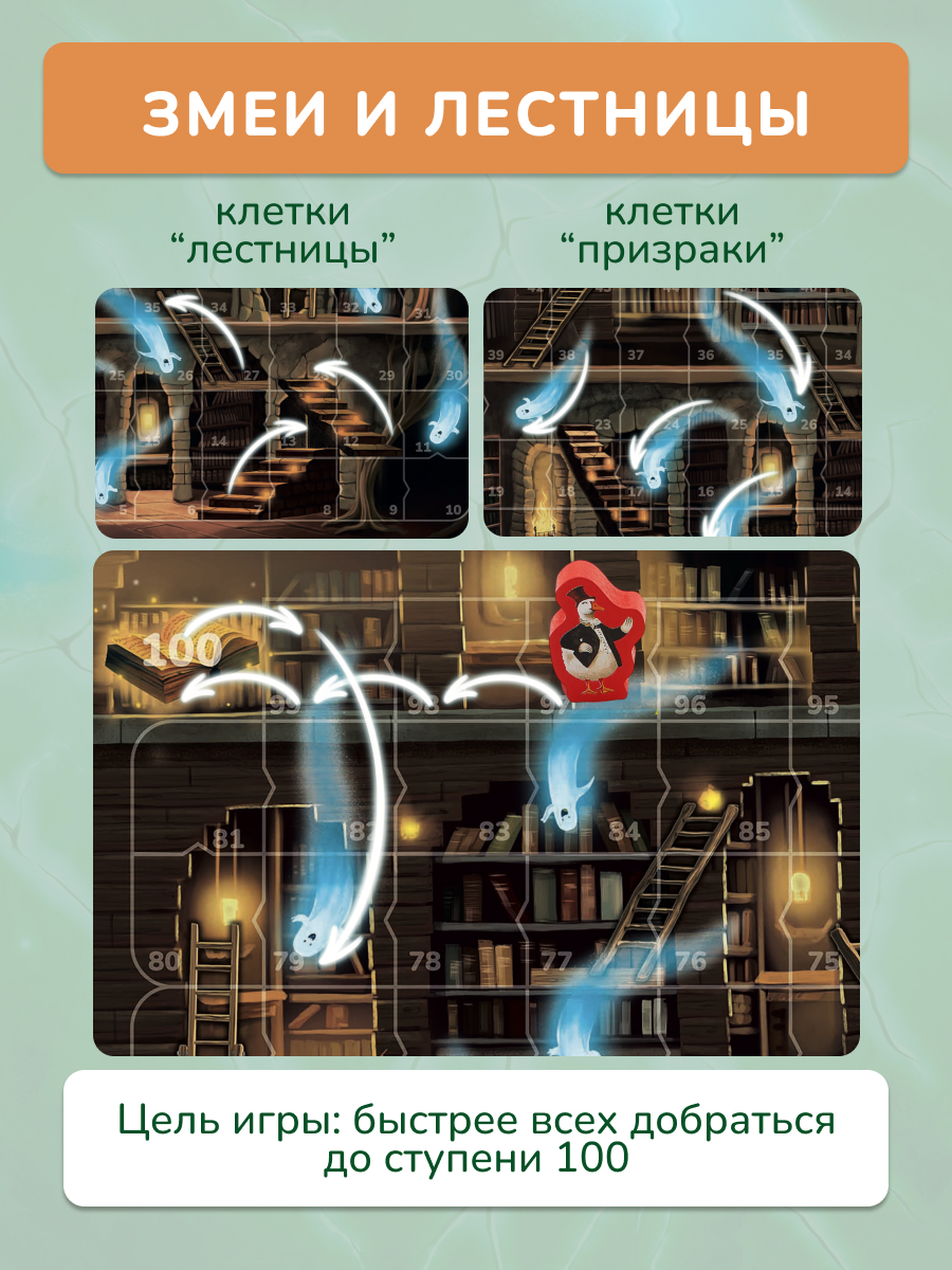 Настольная игра Змеи и лестницы + гусек KONIK - миниатюра 4