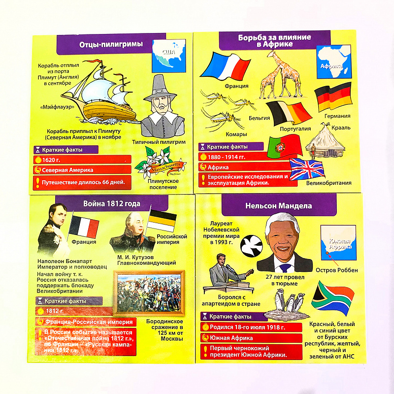 Настольная игра Сундучок знаний История мира и России 8+ - миниатюра 3