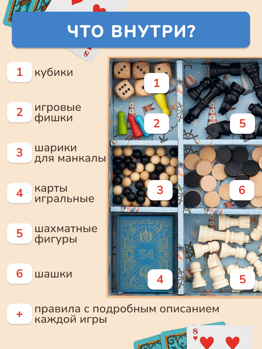 Настольная игра Мультинабор 12 в 1 KONIK - миниатюра 4